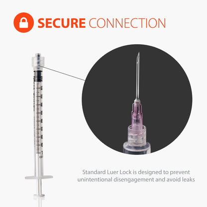 100 unidades Seringa Descartável Luer Lock de 1ml sem Agulha Estéril Embalada Individualmente para Laboratórios Científicos, Aplicador de Cola