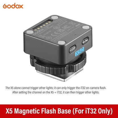 Godox iT32 iFlash Camera Flash X5 C/N/S/F/O Hot Shoe Trigger HSS TTL One System Pocket Flash for Sony Canon Nikon Fuji