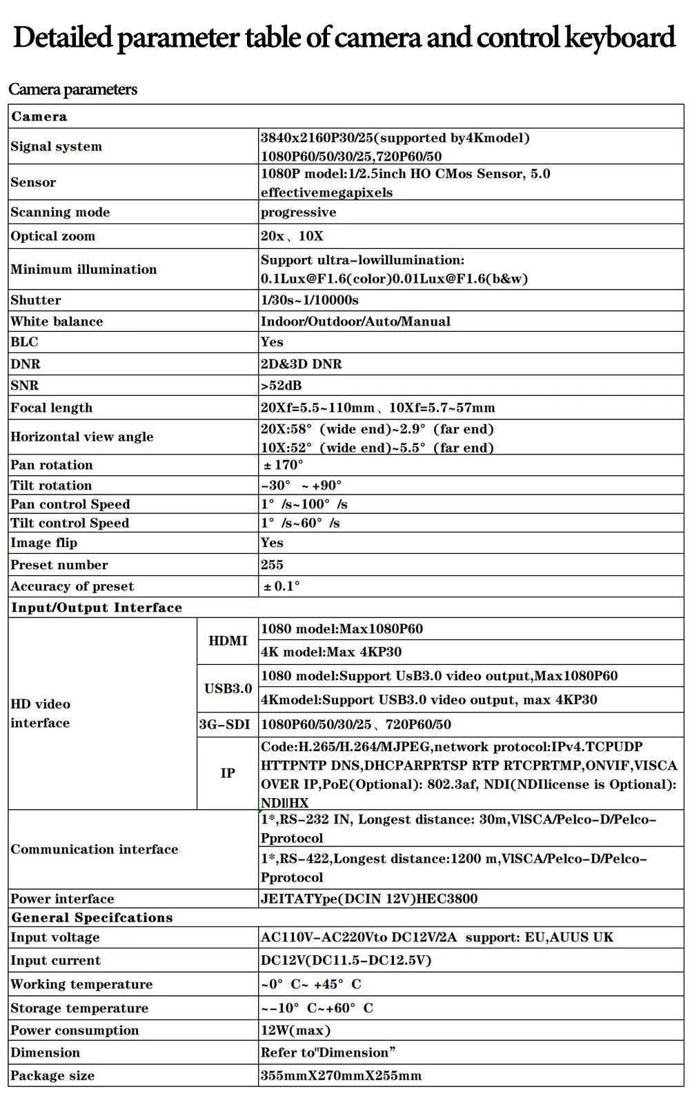 Video Conference Camera Kit 4K PTZ Camera 20X Zoom NDI SDI HDMI IP USB Church live broadcast NDI PTZ camera Controller 1-8pcs