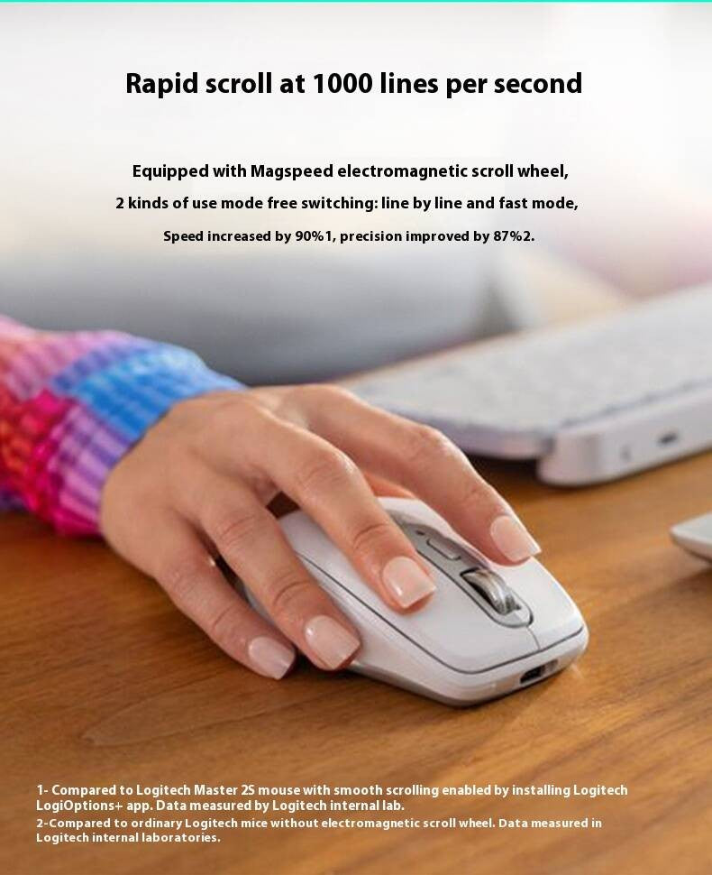 Logitech M650 Wireless Mouse Bluetooth Office and Home Long lasting Battery Life MX Anywhere 3S High quality Genuine Mouse