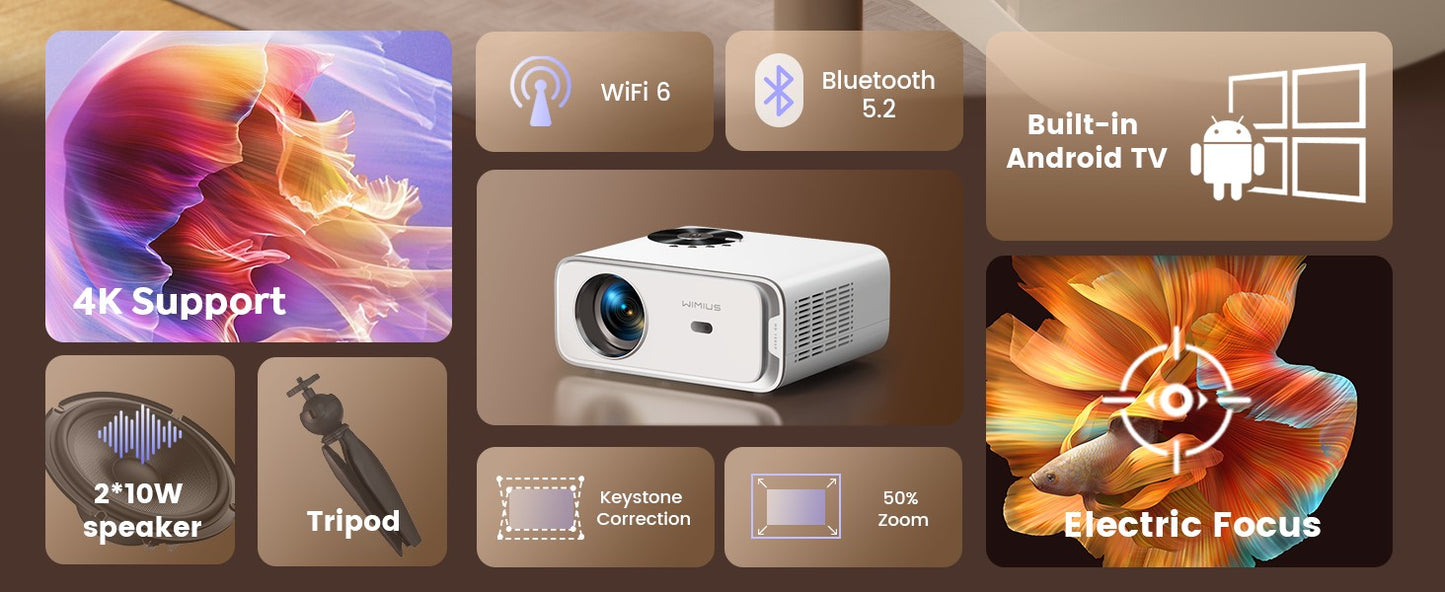 Projetor Wimius Nativo 1080P 1000ANSI Android 9.0 Projetores WiFi 6 e Keystone 4P Projetor Portátil Para Home Theater