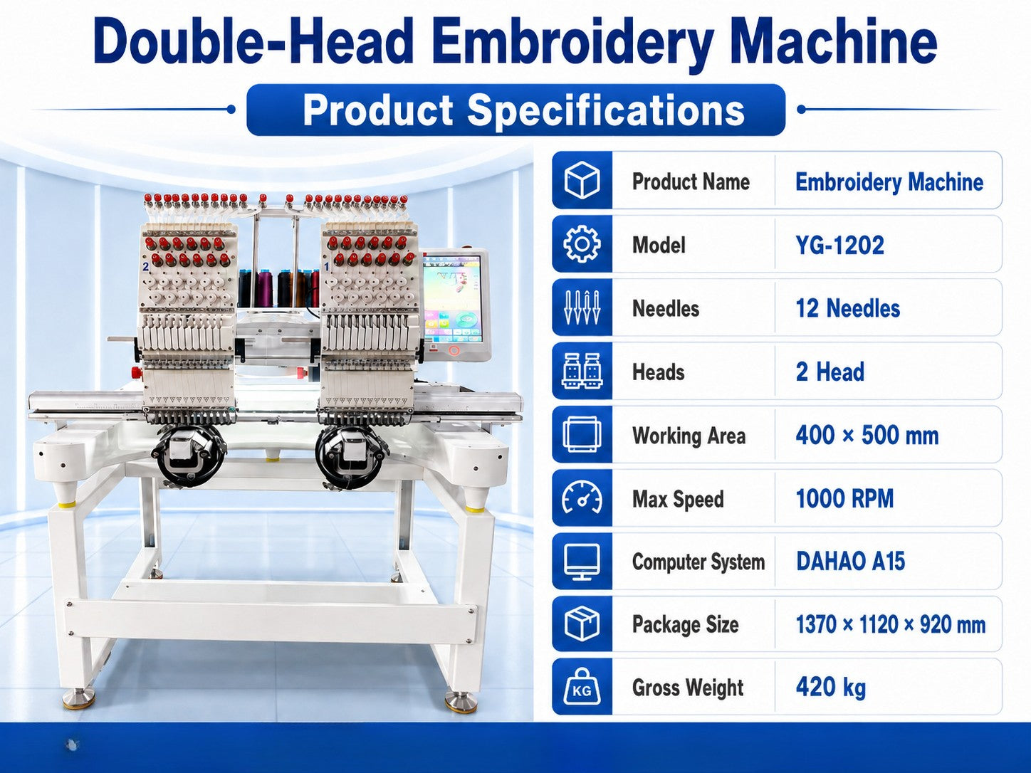 Multi Function 1204 4 Heads 15 Needles Industrial Automatic Computerized 3D Home Use New 1200 RPM Motor Cap Embroidery Machine
