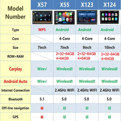 7/9/10'' 2 Din Android 13 auto Car Radio 64G Multimedia Video Universal Stereo Carplay gps For Volkswagen Nissan Hyundai Kia toy