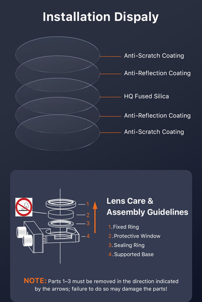 10pçs Janelas de Proteção a Laser LUMENEDGE 27.9*4.1 30*5 37*7 Lente de Sílica Fundida 1064nm para Cabeçote Laser Raytools/WSX/Precitec
