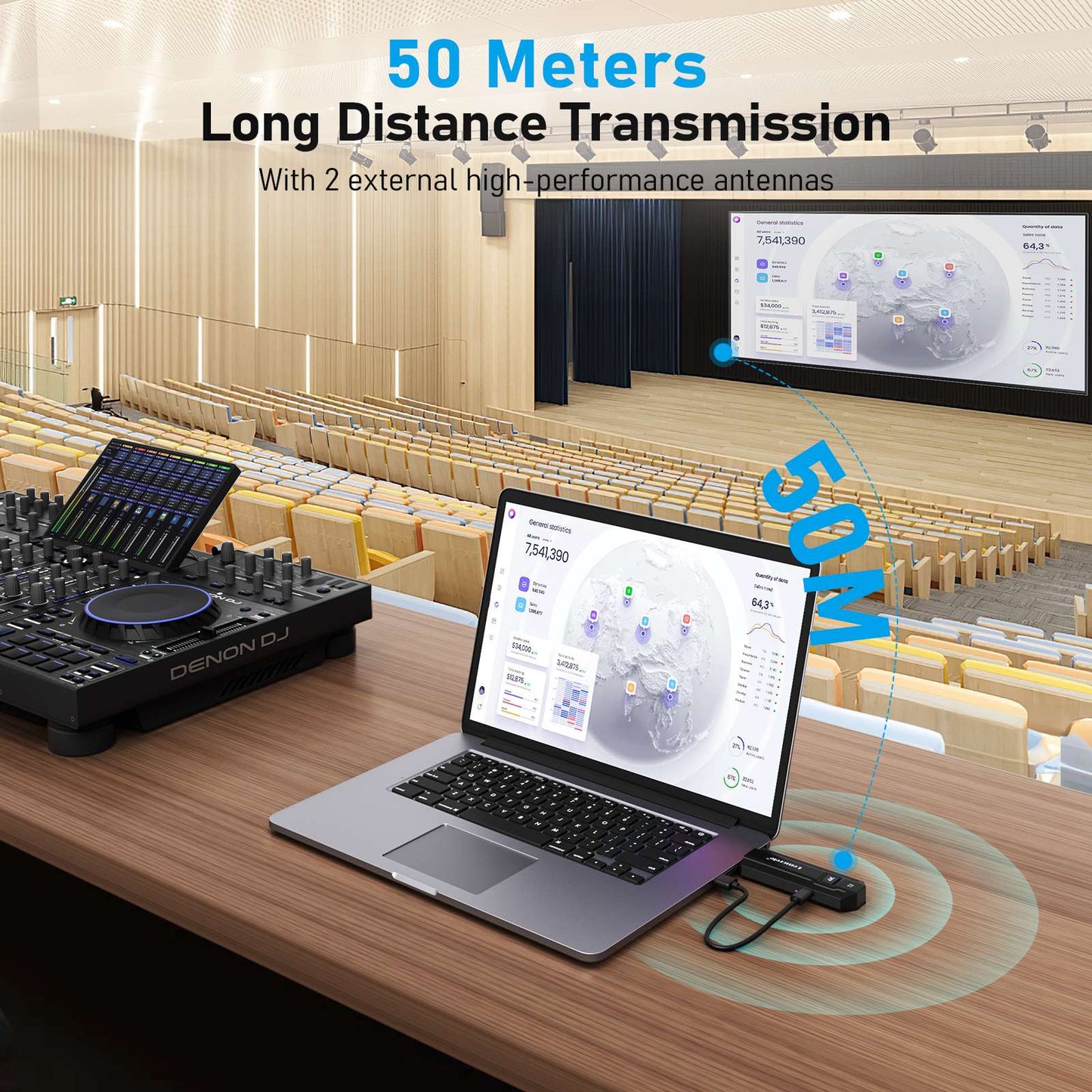 Transmissor e Receptor HDMI sem fio Lemorele 1080P Reunião Transmissor de Áudio Bluetooth para Laptop TV Projetor Monitor Câmera