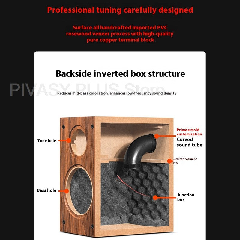 6.5 Inch Speaker Cabinet 18mm MDF Empty Sound Box DIY Enclosure Front Rear Port Speaker Accessories For Home Theater DJ Studio