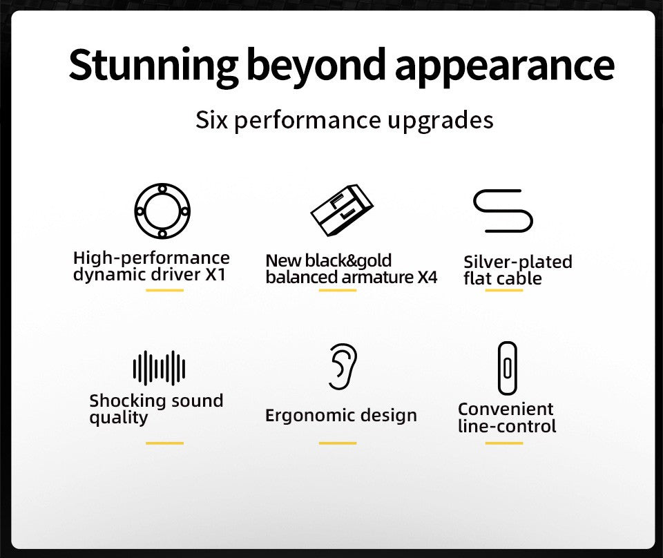 KZ ZS10 Pro X In Ear Wired Earphones Music Headphones HiFi Bass Monitor Earbuds Sport Headset
