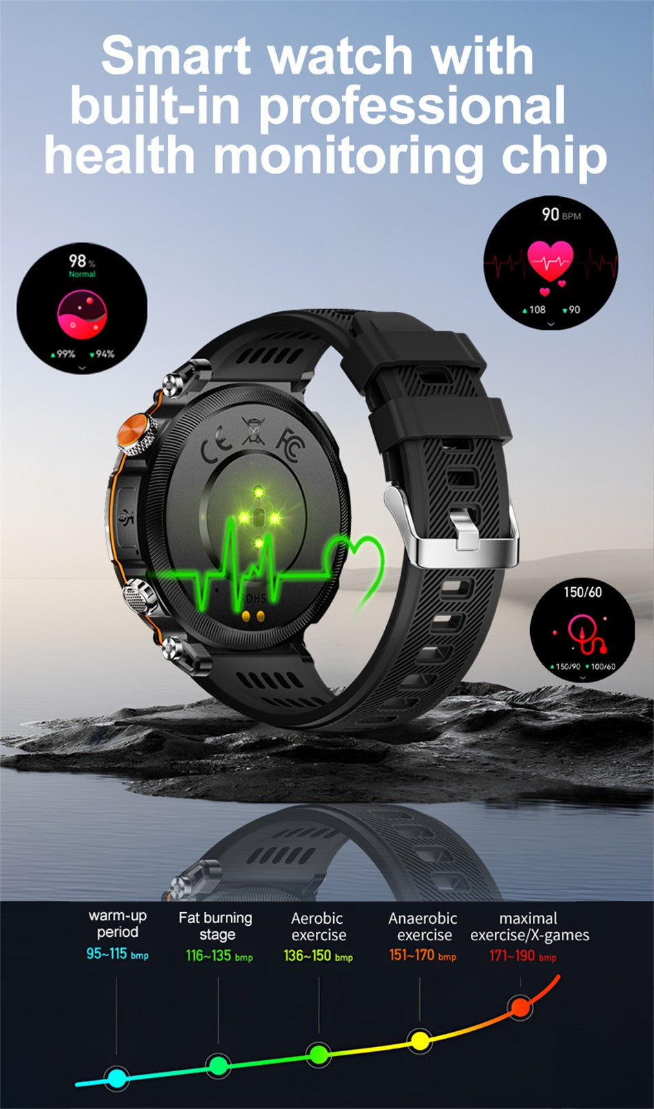 2025 Novo Relógio de Luxo Moderno 5ATM HT30 GPS Bússola Smartwatch Esportivo Masculino Externo AMOLED 366*366 NFC Frequência Cardíaca IP68 Smartwatch