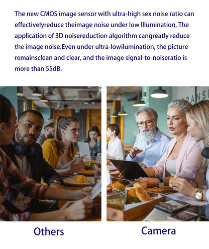 4K NDI  PTZ Camera 1-10pcs 20X Zoom Video Conference Camera for Church Business Meeting Optional 1 controller keyboard kit