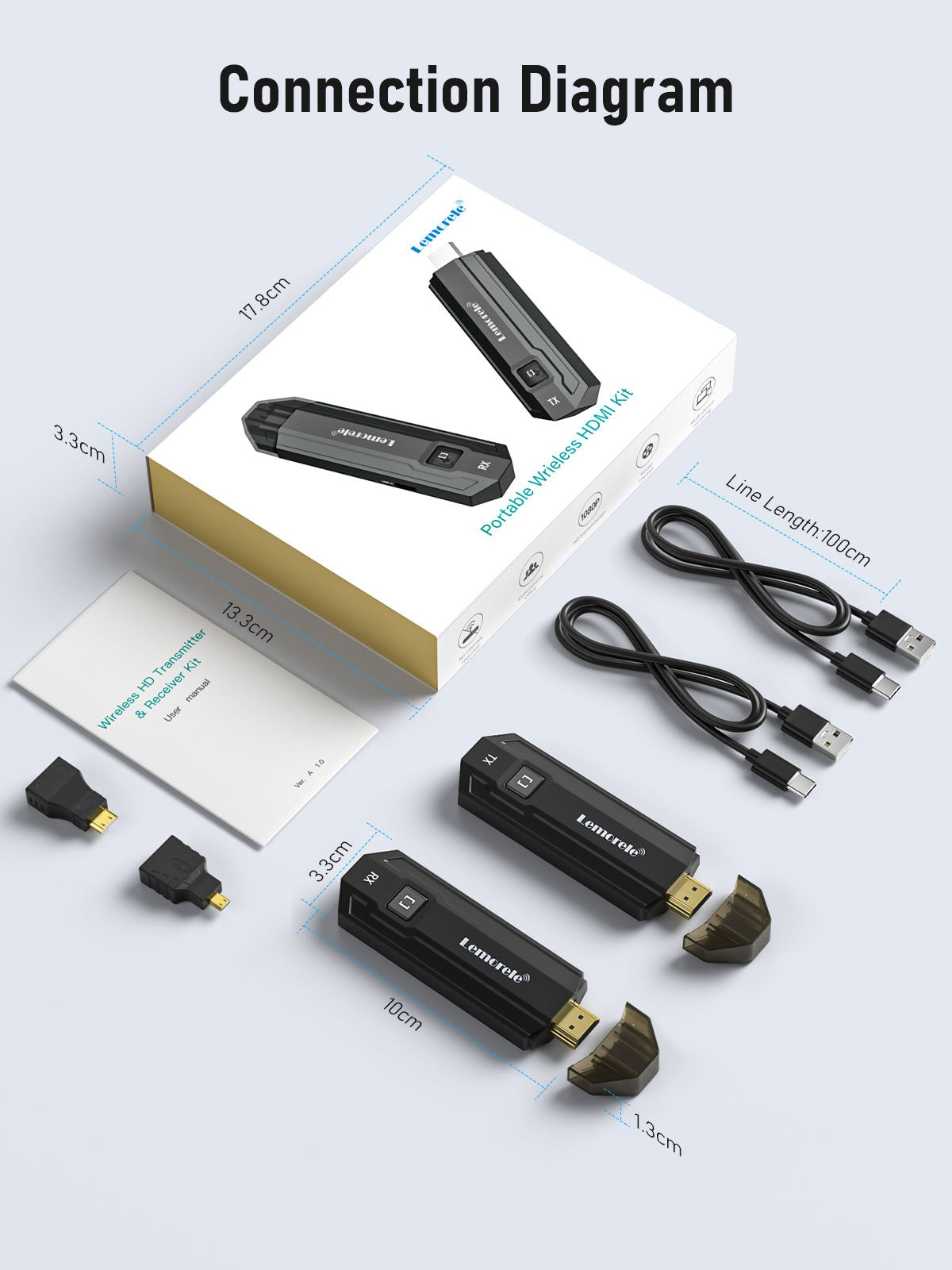 Transmissor e Receptor HDMI sem fio Lemorele 1080P Reunião Transmissor de Áudio Bluetooth para Laptop TV Projetor Monitor Câmera