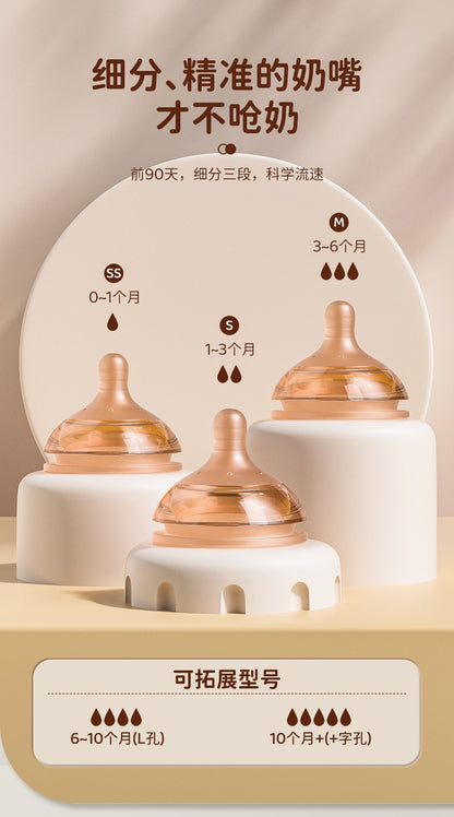 ? Minitutu ?Newborns aged 0-3-6 months, PPSU thermosensitive bottle/anti-colic, bottom return air exhaust