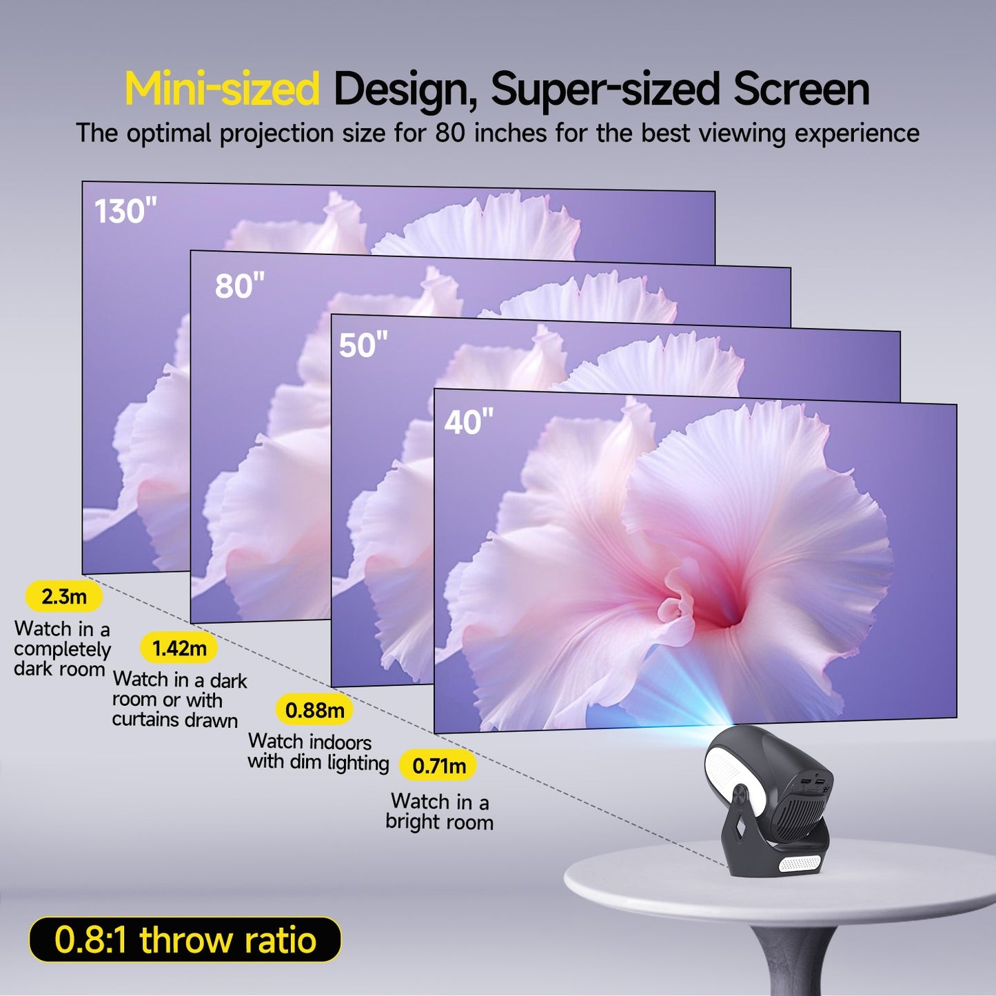 Magcubic HY300 X 4K 720P Android 11 Projetor com Foco Elétrico 300Ansi Wifi6 BT5.0 Projetor Portátil Som HIFI para Casa e Ar Livre
