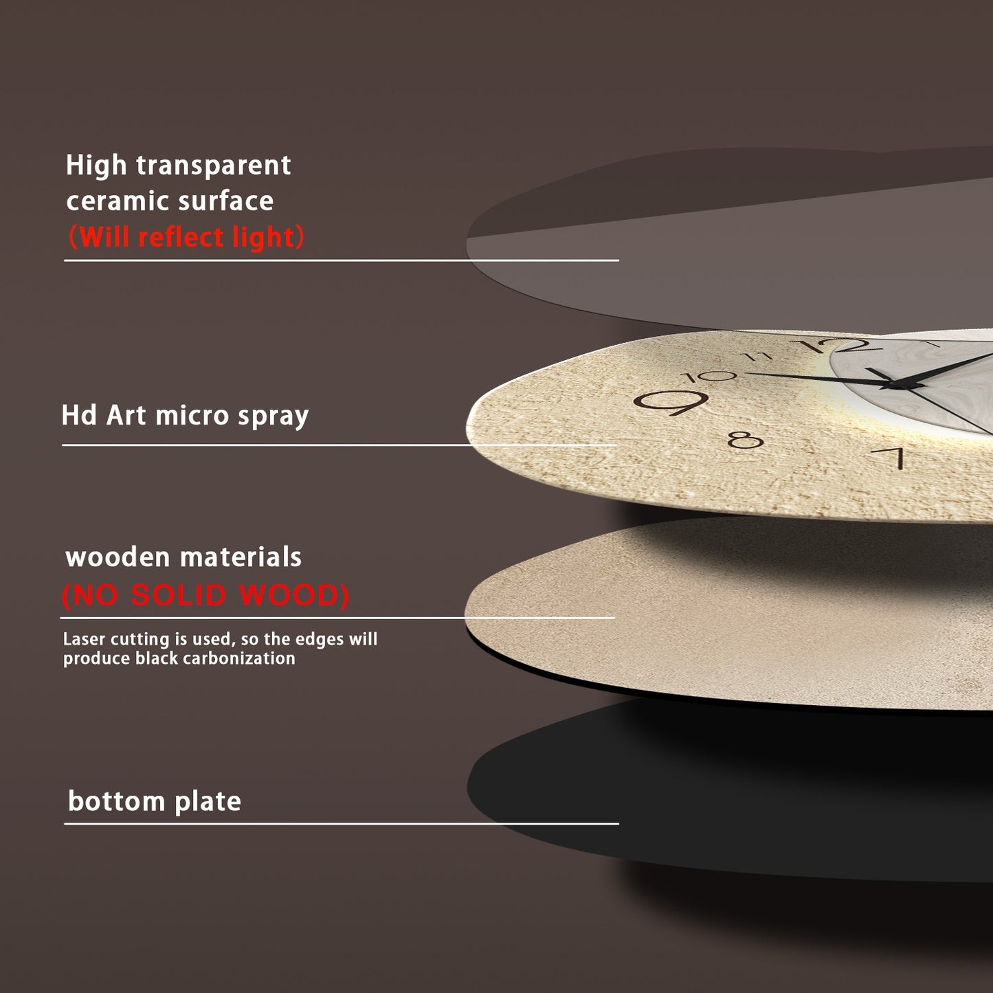 Modern Simple Wall Clock, Silent Quartz Clock, Bedroom Clock Living Room Sofa Background Decoration Wall Clock, No Battery