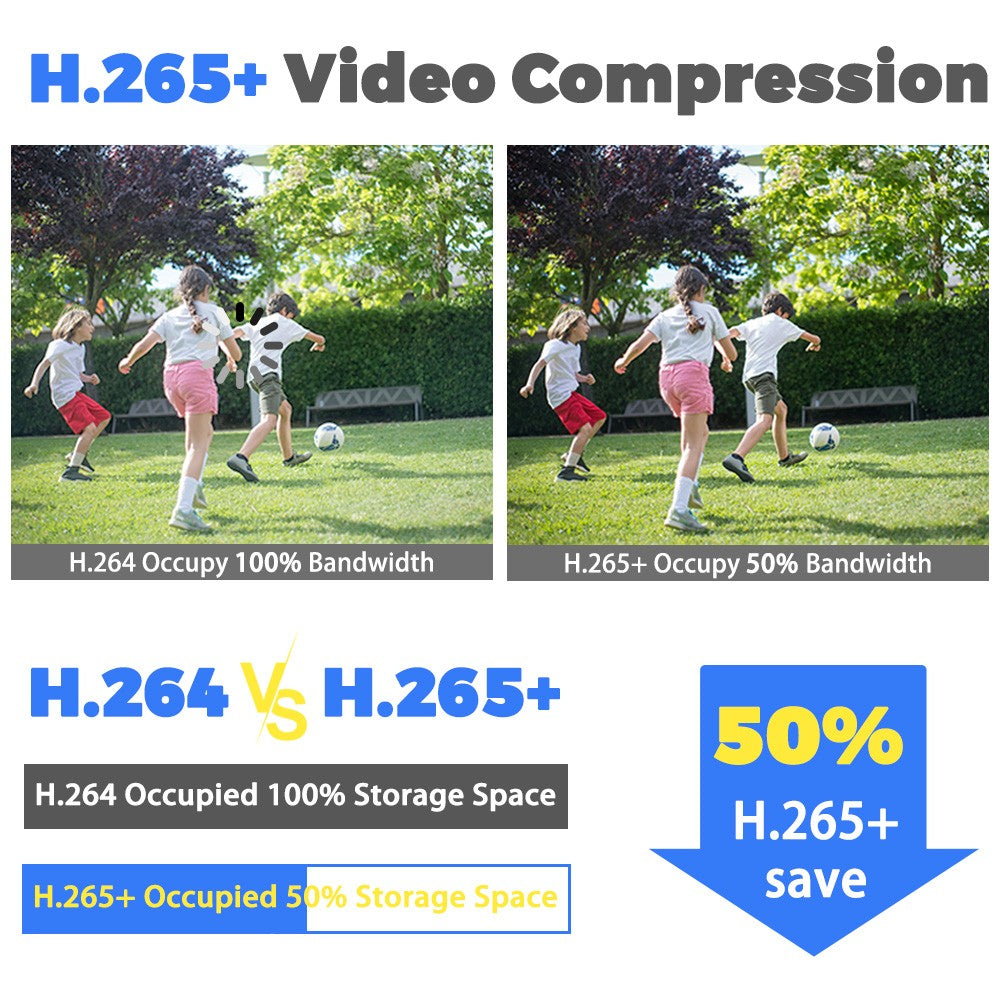 WGWK 4K IP Camera Sony IMX415 SSC339G 8MP 5-50mm Manual Varifocal Lens Low illuminance POE RTSP P2P Onvif Security Protection