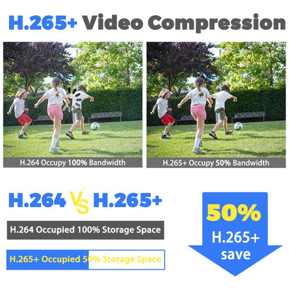 WGWK 4K IP Camera Sony IMX415 SSC339G 8MP 5-50mm Manual Varifocal Lens Low illuminance POE RTSP P2P Onvif Security Protection