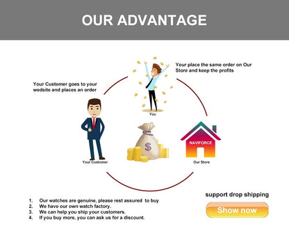 NAVIFORCE Elegant Watch For Women Fashion Quartz Wristwatch Woman Watches Ladies Festival Valentine's Day Gift Clock Reloj Mujer