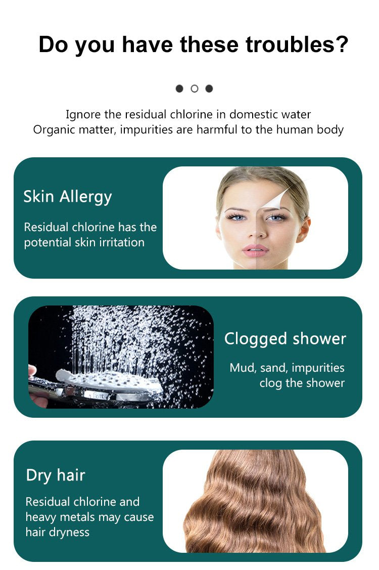 High Pressure Showerhead 3 Modes Water Saving Pressurized Shower Head Massage And Skin Beauty Multifunctional Shower Head