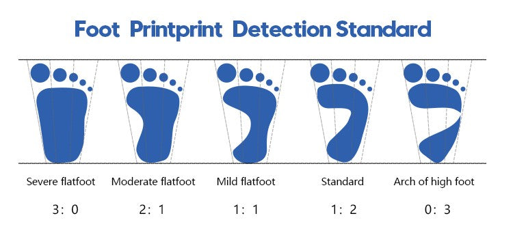 Kids Sneakers Children Orthopedic Shoes, Tip Toe Walking High-Top Ankle Support Anti-Slip Sole Trainers for Girls Boys