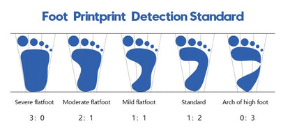 Kids Sneakers Children Orthopedic Shoes, Tip Toe Walking High-Top Ankle Support Anti-Slip Sole Trainers for Girls Boys