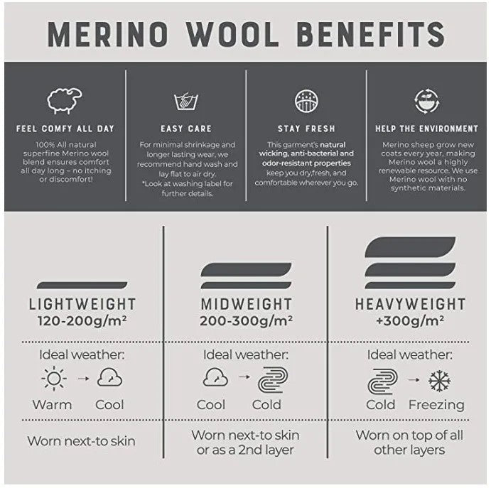 42% Merino Wool Base Layer Shirt Men 1/2 Zip Thermal Underwear Long Sleeve Shirts 210G Hiking Sports Breathable Wicking Moisture