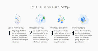 Customized FDM 3D Printing service Plastic SLA Resin SLS MJF NylonTPU SLM Metal Aluminum Stainless Steel ABS Parts