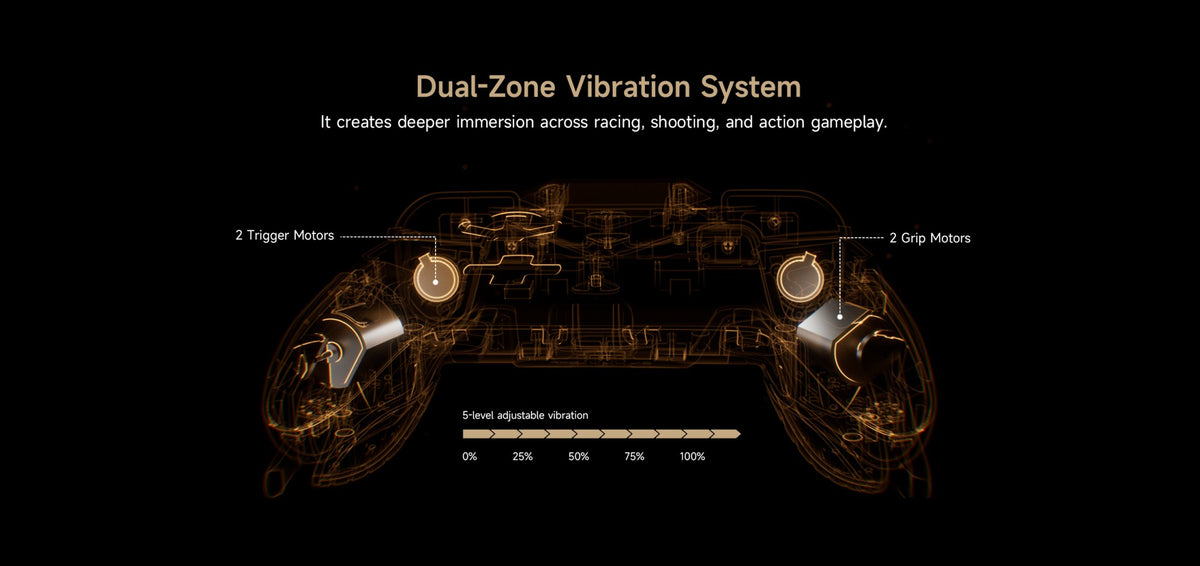 EasySMX Dune 8K Wireless Gamepad Controller, TMR Joysticks, LCD Screen, Hall Effect Triggers for PC/Steam/Switch/Phone