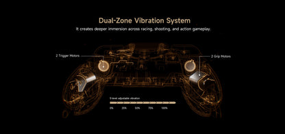 EasySMX Dune 8K Wireless Gamepad Controller, TMR Joysticks, LCD Screen, Hall Effect Triggers for PC/Steam/Switch/Phone