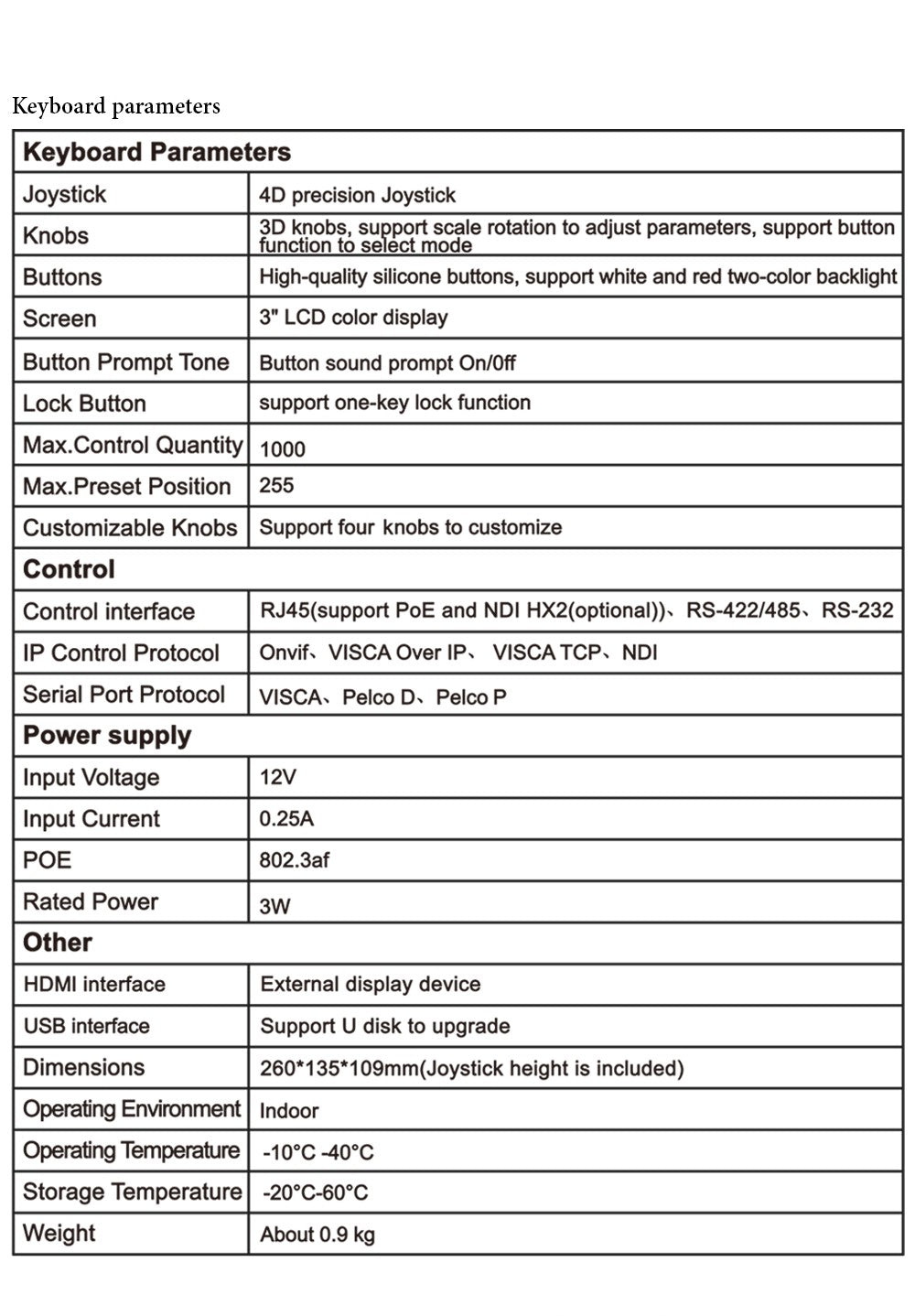 Video Conference Camera Kit 4K PTZ Camera 20X Zoom NDI SDI HDMI IP USB Church live broadcast NDI PTZ camera Controller 1-8pcs