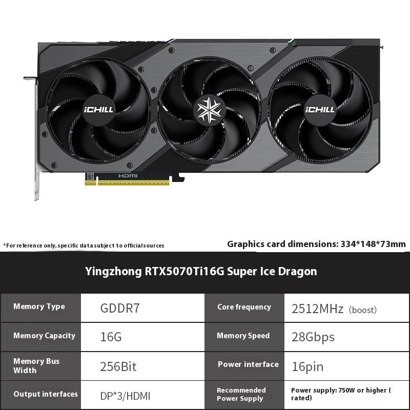 Placa de Vídeo Independente Inno3D RTX 5070 Ti 5070/5070Ti/16G 12G GDDR7 Gaming Esports para Computador de Mesa Montado