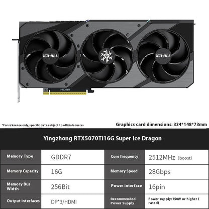 Placa de Vídeo Independente Inno3D RTX 5070 Ti 5070/5070Ti/16G 12G GDDR7 Gaming Esports para Computador de Mesa Montado