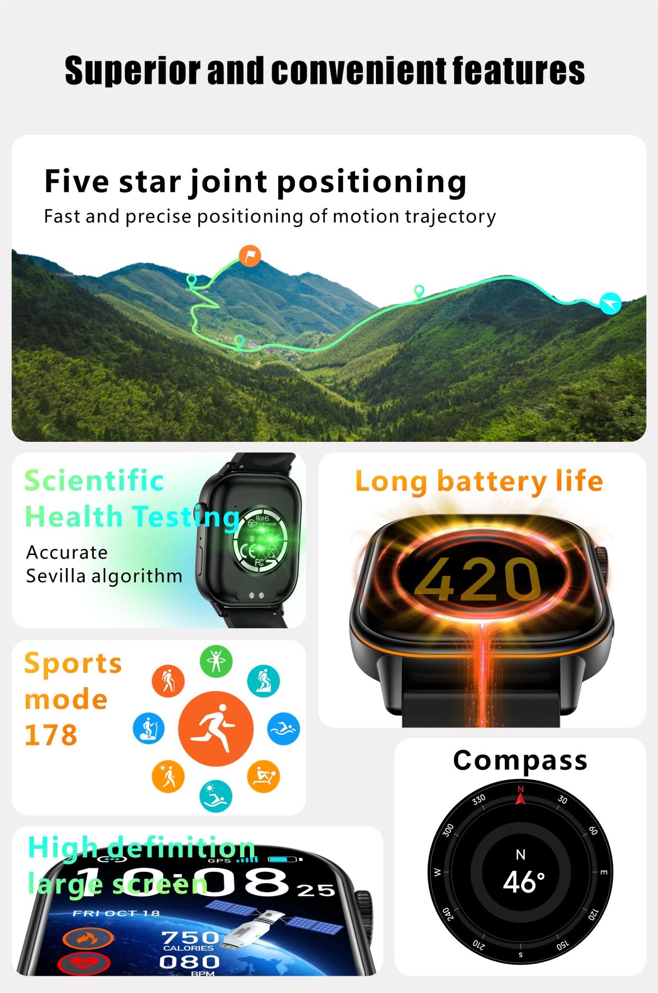Smartwatch de Música Feminino 2025 Novo com Tela AMOLED HD de 2.01'' Moda, GPS de 6 Estrelas Embutido, Rastreador Impermeável e Chamada, Braceletes