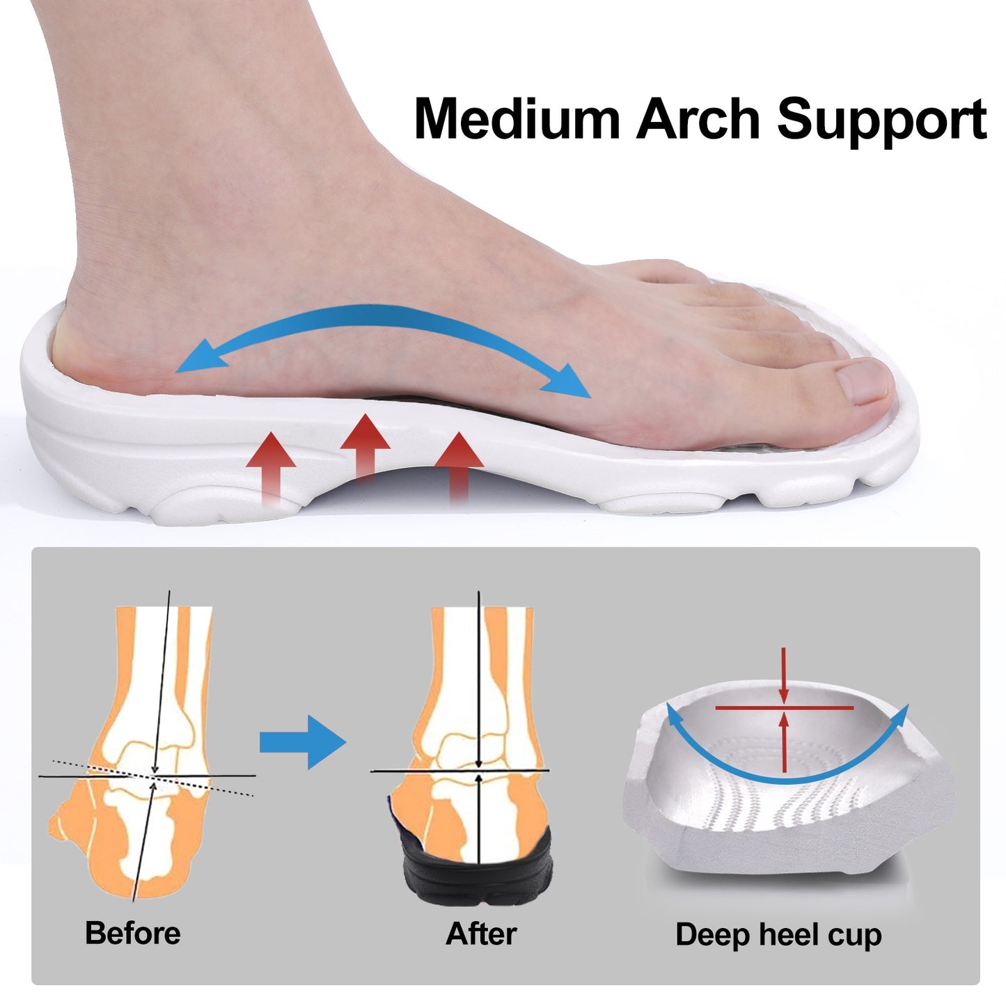 Kidmi New Men's Clogs Sandals Deep Heel Men Flat Sandals Summer Holes Waterproof Home Sandals Outdoor Antiskid Sole Beach Slides