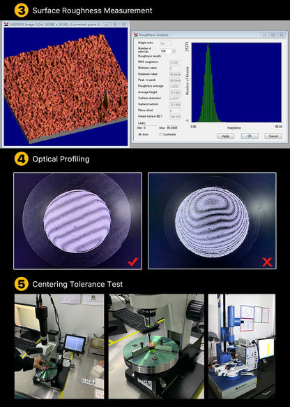 Focus Lens USA CVD ZnSe DIA 12 15 18 19.05 20 FL 38.1 50.8 63.5 76.2 101.6 127mm for CO2 Laser Engraving Cutting Machine