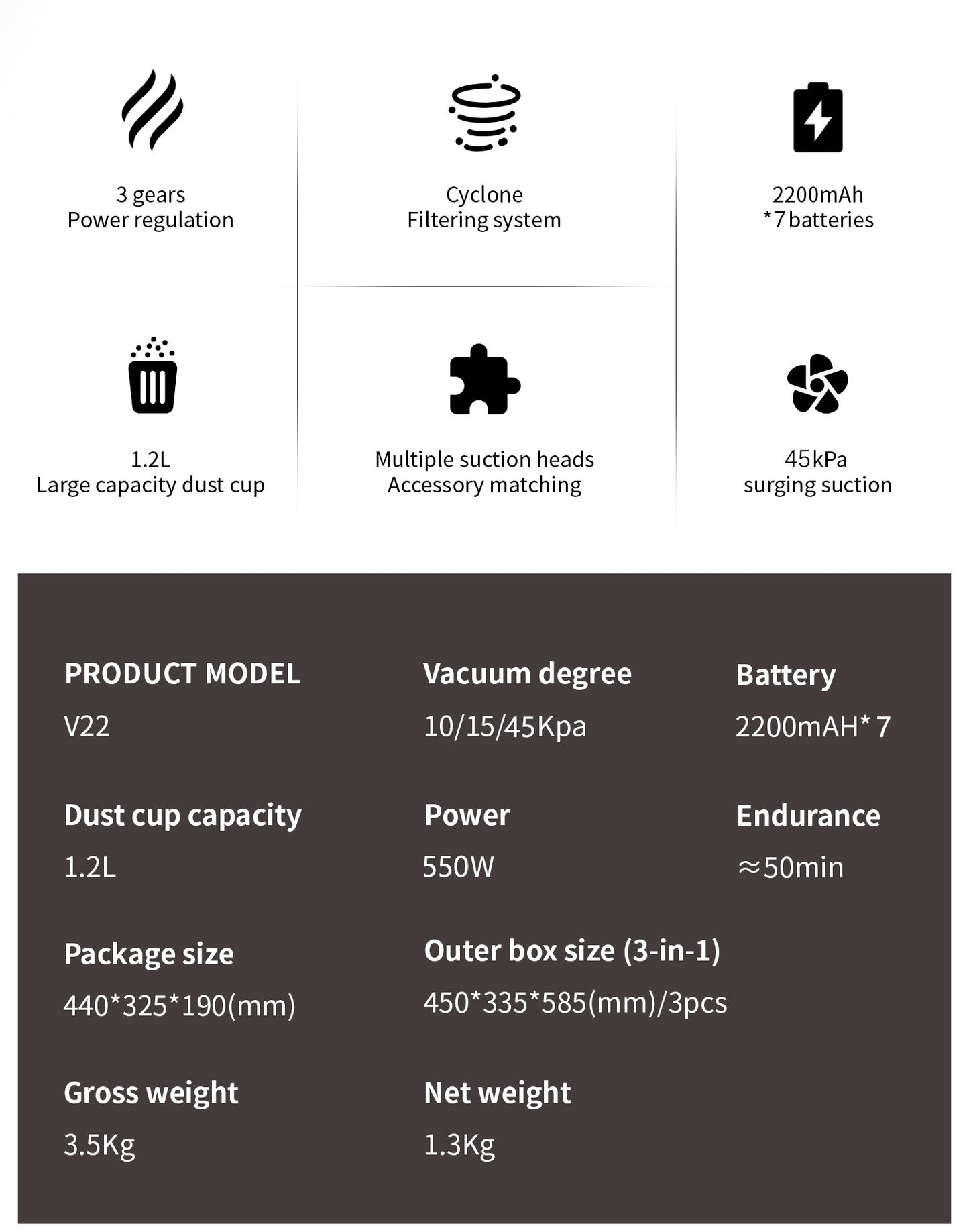 Blossom V22 45kPA Cordless Handheld Vacuum Cleaner Touch Screen Smart Dust Sensor Auto Speed Control for Home Carpet Clean