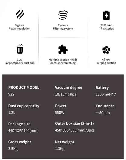 Blossom V22 45kPA Cordless Handheld Vacuum Cleaner Touch Screen Smart Dust Sensor Auto Speed Control for Home Carpet Clean