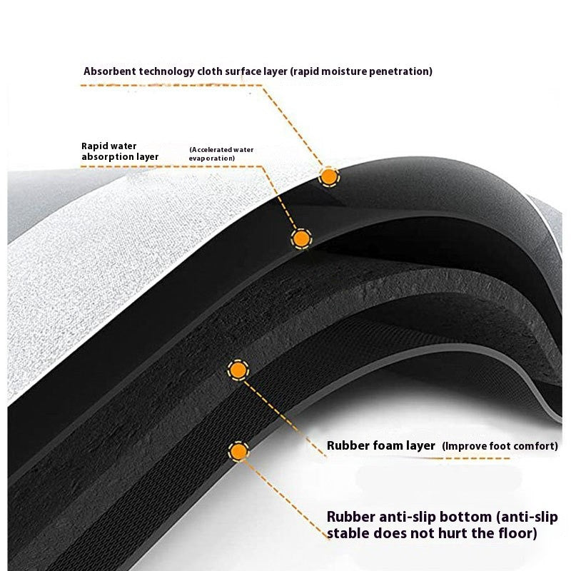 VIKAMA 2PC American Minimalist Kitchen Rug Set Ins Style Tableware Pattern Absorbent Non Slip Runner Rug Home Decor