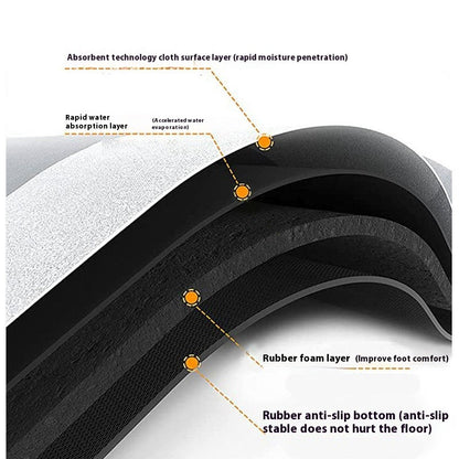 VIKAMA 2PC American Minimalist Kitchen Rug Set Ins Style Tableware Pattern Absorbent Non Slip Runner Rug Home Decor