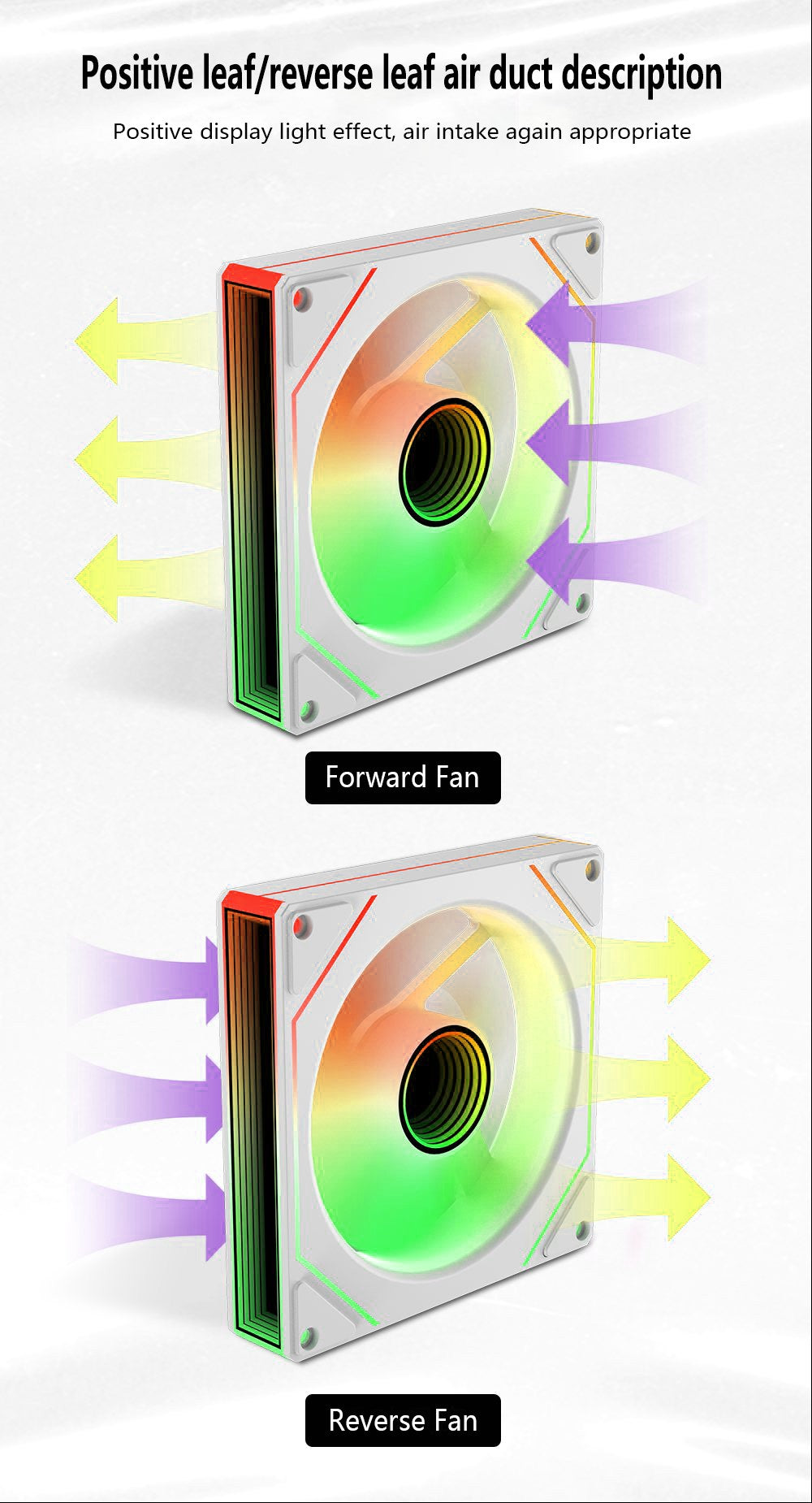 PRISM 7 PRO Computer Case Fan 120mm ARGB 4-Pin PWM Silent Cooling Fan 12V High Airflow 58.36CFM/800-1800RPM