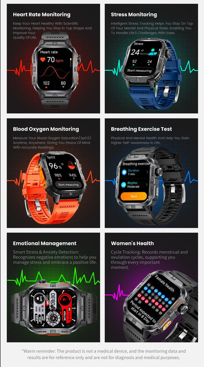 2026New Military Grade GPS Smart Watch Men Built in GPS Compass Altimeter Barometer 3ATM Waterproof 540mAh Sports Bracelet Men