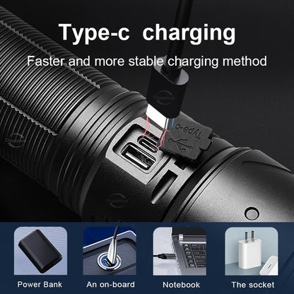 2025 New Ultra Bright LED Flashlight USB Rechargeable Zoom Flashlights Long Range 6000M Tactical Torch Camping Fishing Work Lamp
