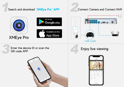 Movols 4K XMEYE POE Surveillance System 8MP 4MP Two Way Audio PTZ CCTV POE AI Security Camera 8CH P2P NVR Video Surveillance Kit