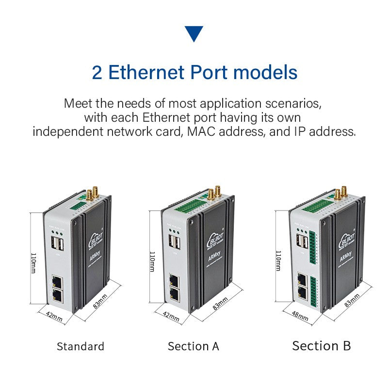 BLIIOT ARM AI Edge Controller LPDDR4X 4*A55 Rockchip RK3568 1TOPS NPU Single-board Computer Linux IoT Gateway