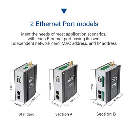 BLIIOT ARM AI Edge Controller LPDDR4X 4*A55 Rockchip RK3568 1TOPS NPU Single-board Computer Linux IoT Gateway