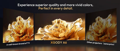 XGODY 4K Native 1080P WiFi6 Android Projector 18000lumen Voice Control AI Auto Focus HD Home Theater Cinema