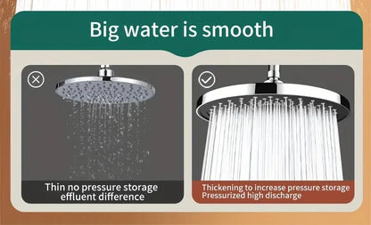 25cm Top Spray Large Water Volume Booster Shower Head Pressurized Single Head Home Bathroom Shower Head