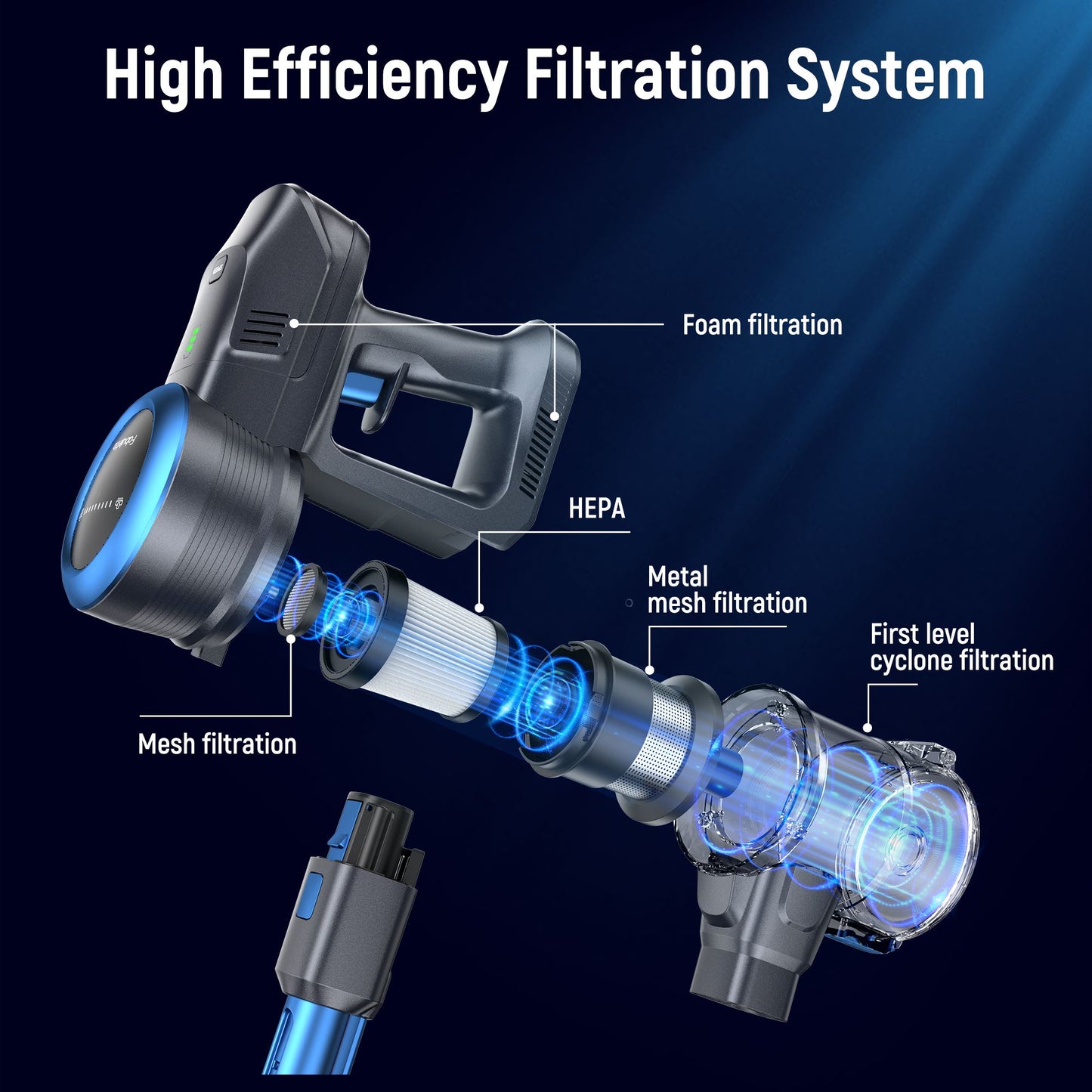 Fabuletta Cordless Vacuum Cleaner, 24Kpa Powerful Suction Stick Vacuum Cleaner With 250W Brushless Motor, LED Display