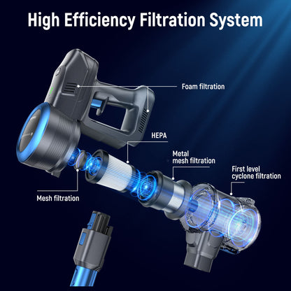 Fabuletta Cordless Vacuum Cleaner, 24Kpa Powerful Suction Stick Vacuum Cleaner With 250W Brushless Motor, LED Display