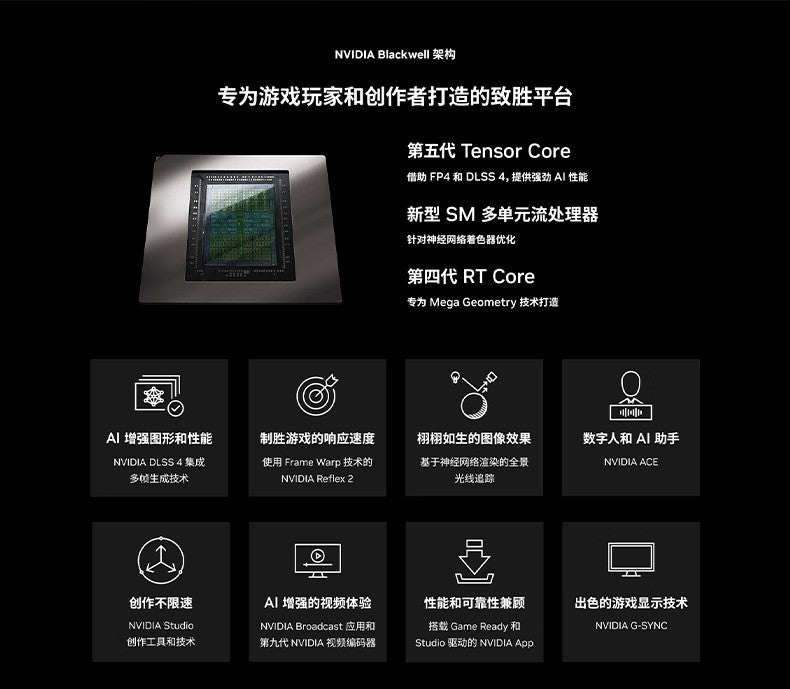 Rainbow RTX5080 5090D Water God Series Gaming Computer Console Box Independent Graphics Card