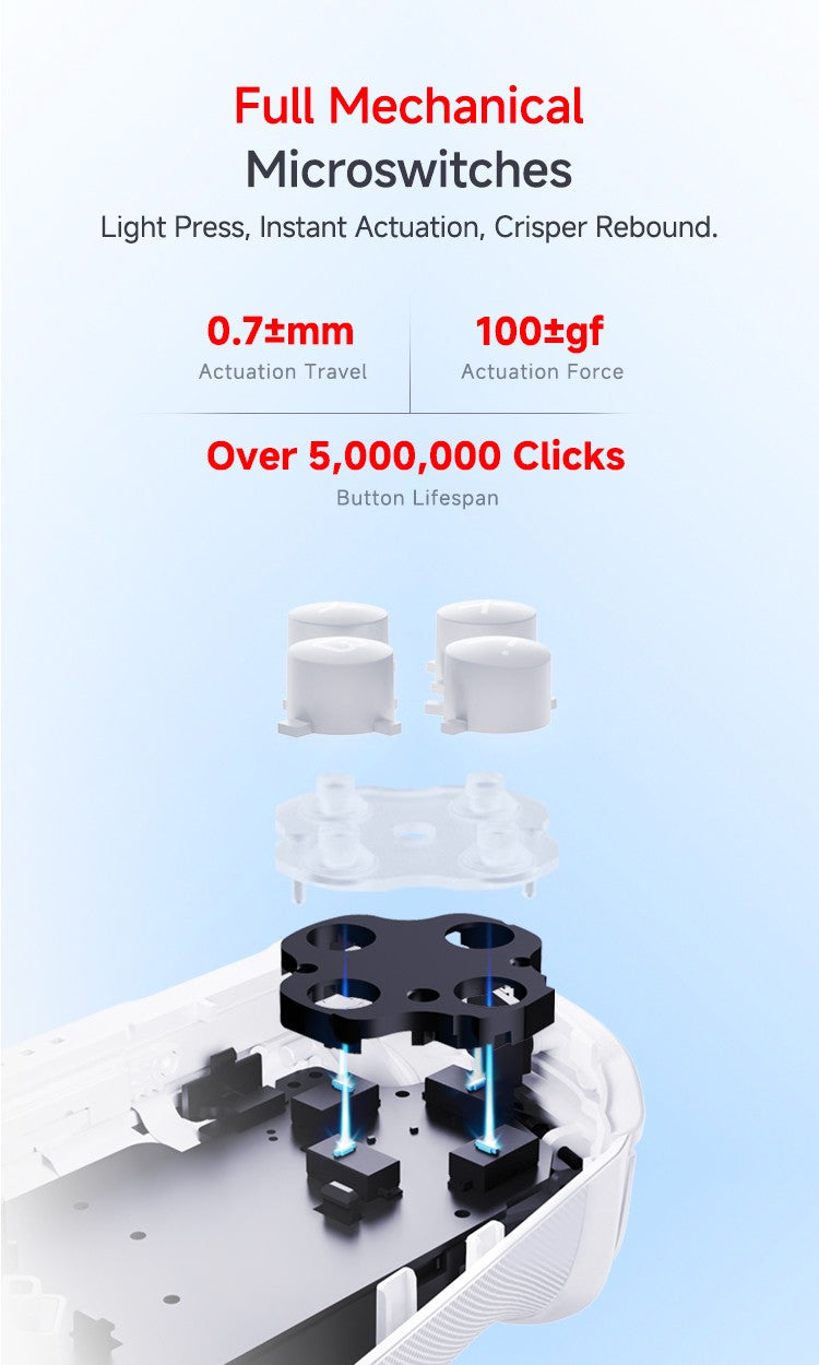 MOBAPAD M12 S Joycon Gaming Controller for Nintendo Switch 2 with TMR Sticks, Mechanical Buttons Joypad for Switch 2 Console