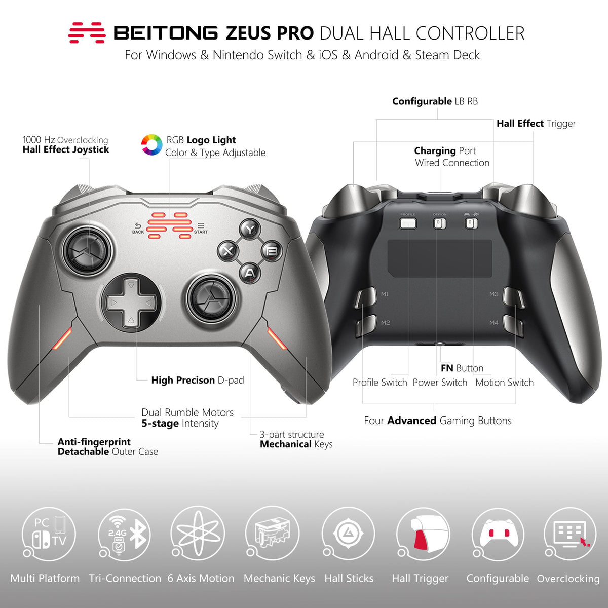 Original Betop Beitong Zeus Pro Gamepad Wireless Bluetooth Game Controller For Nintendo Switch/Steam/PC/TV/Car Mechanical Handle